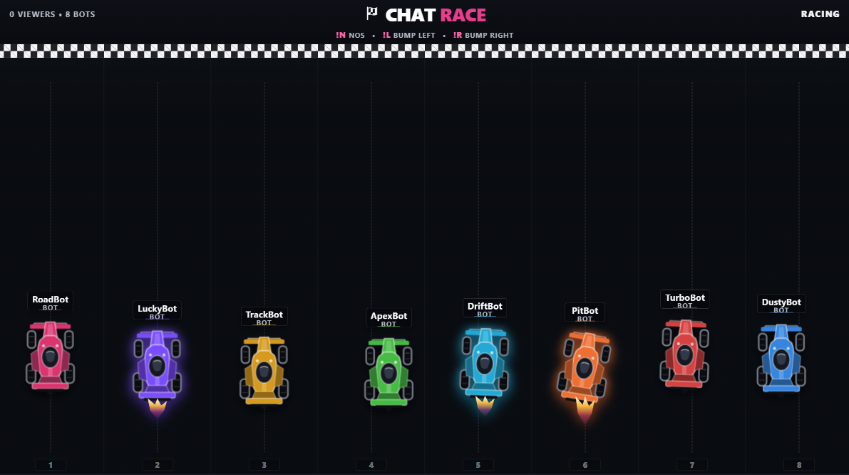 Chat Race Full with eight racers competing in a full-screen OBS scene